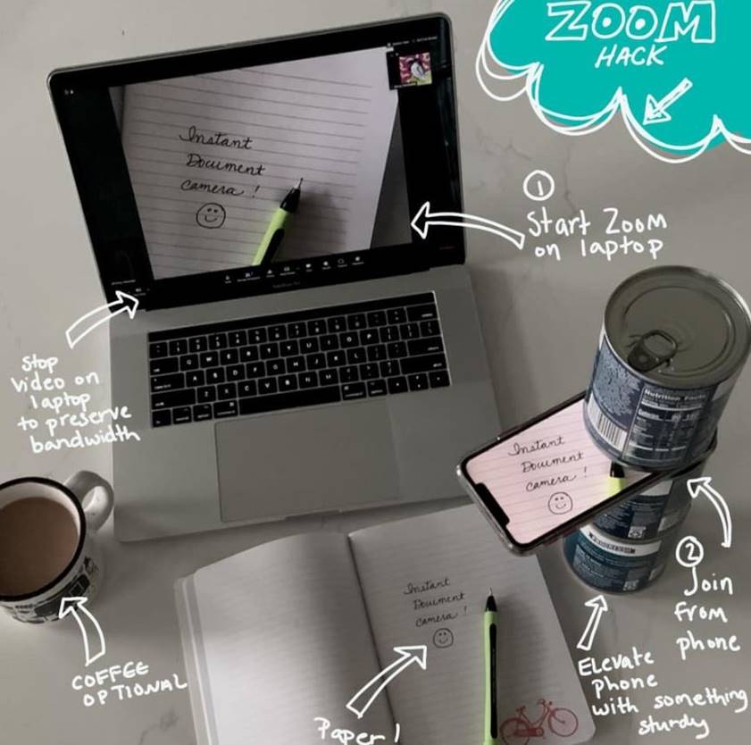 create your own whiteboard with zoom, soup cans, and paper
